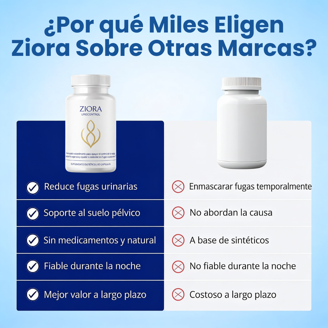 Ziora© Urocontrol Para Escapes e Incontinencia